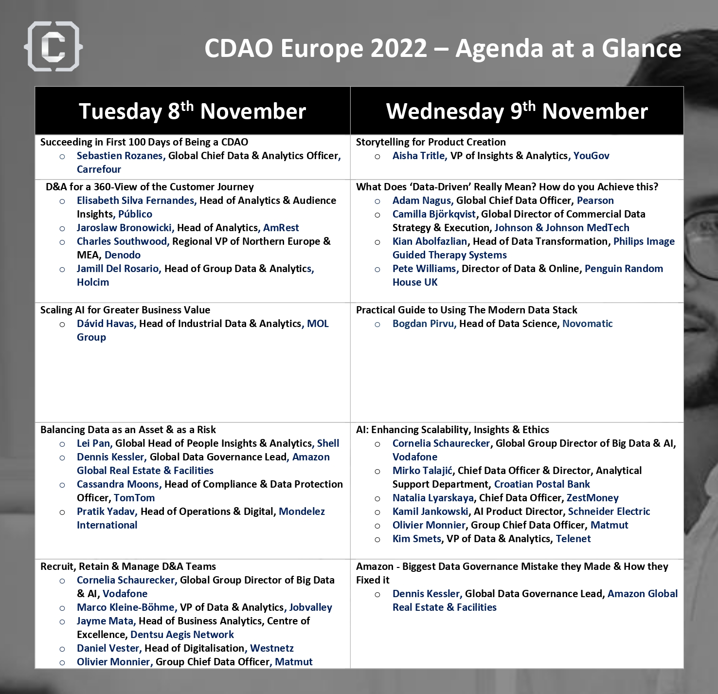Agenda at a Glance - CDAO Europe 2